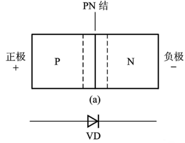 手機(jī)為啥知道你在干嘛？